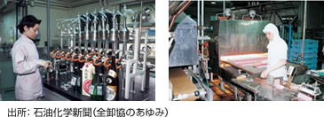 産業用