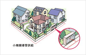 小規模導管供給
